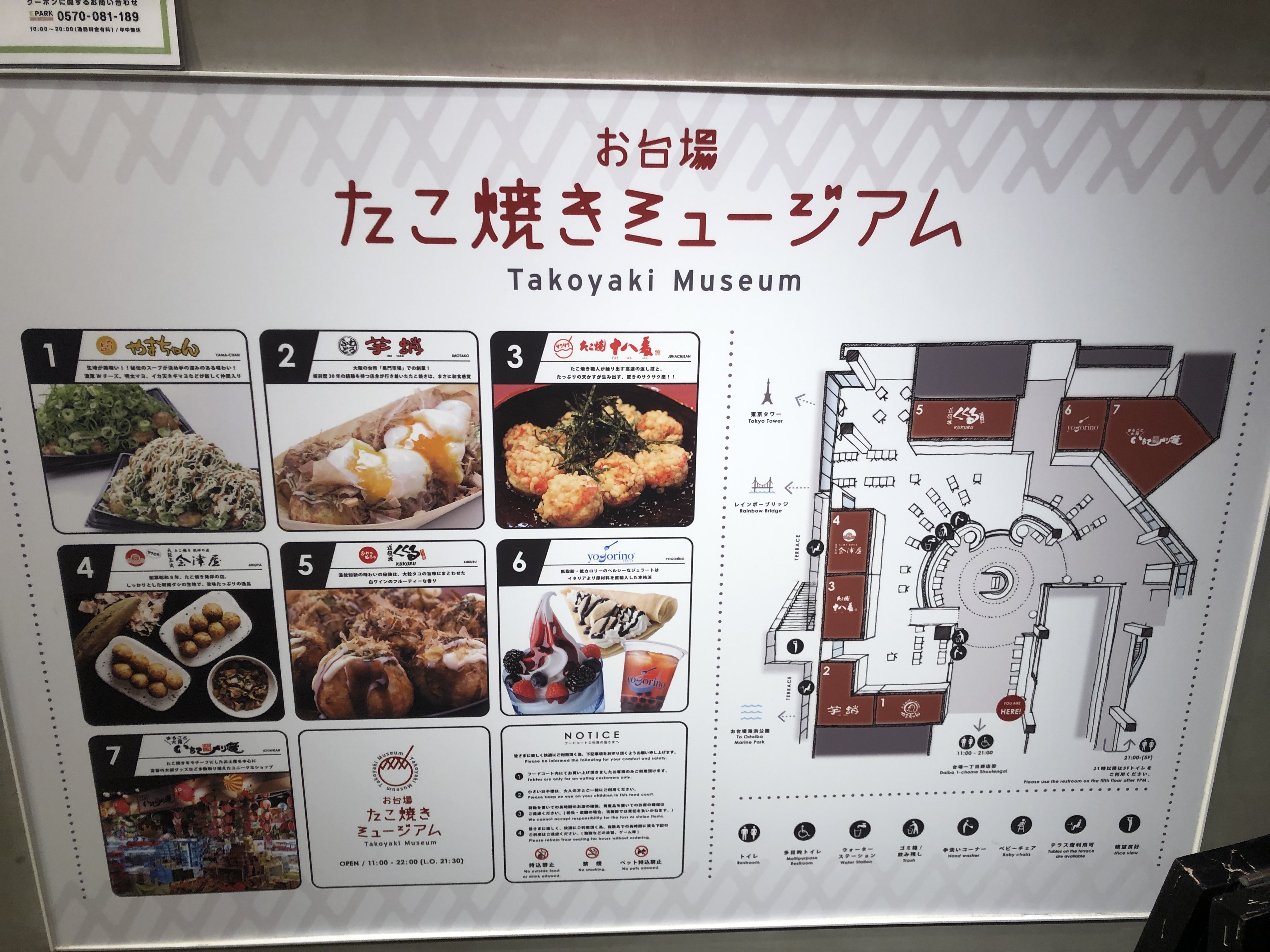 たこ焼きミュージアムの基本情報の様子